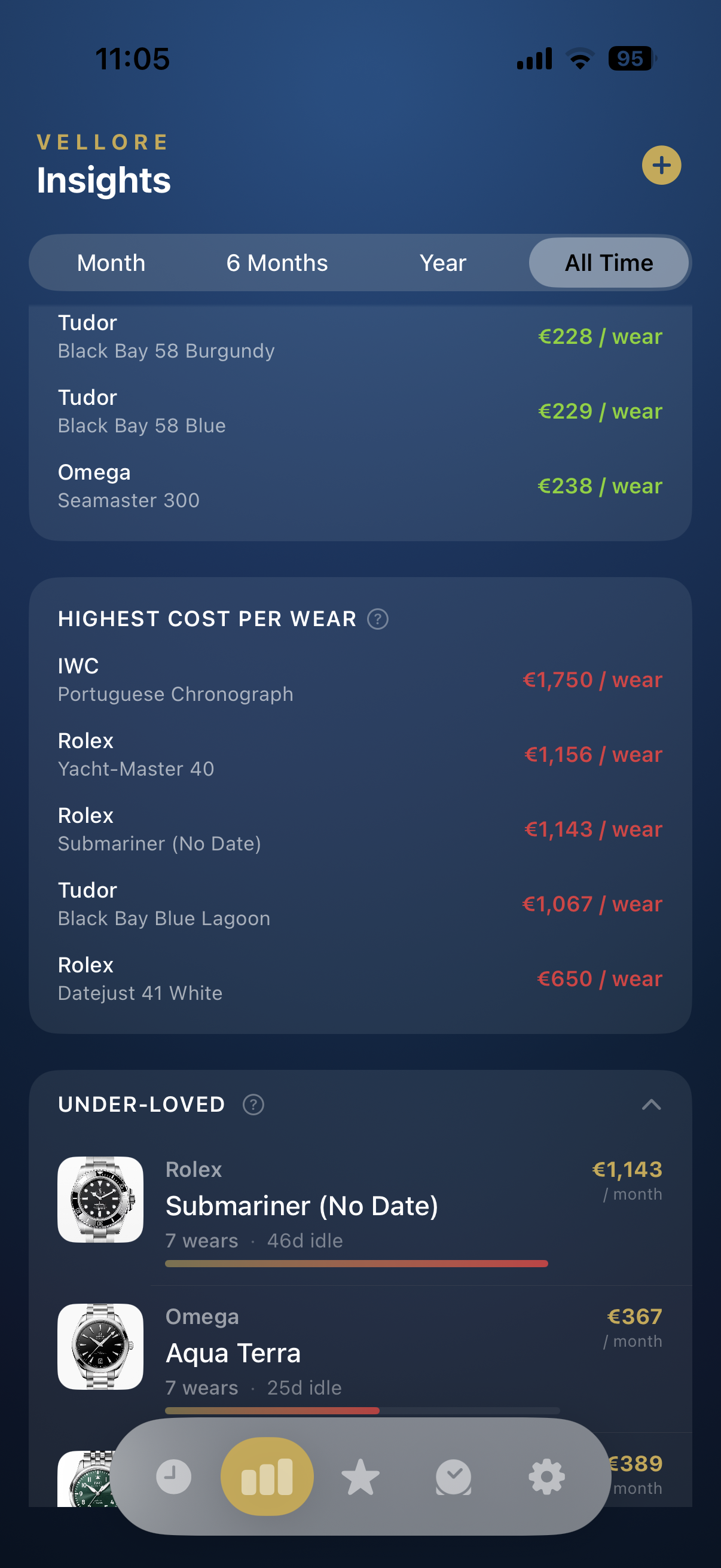Vellore app screenshot 5